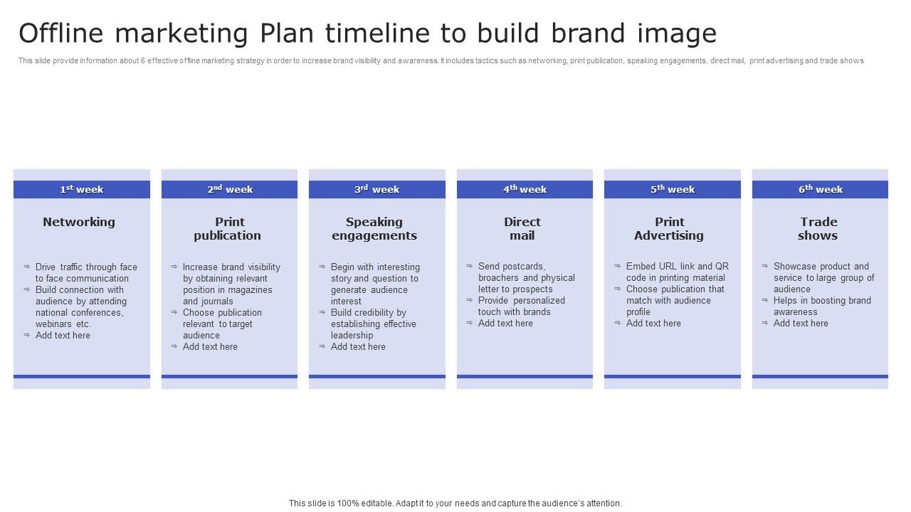 Offline_Marketing_Plan_Timeline_To_Build_Brand_Image_Rules_PDF_Slide_1.jpg