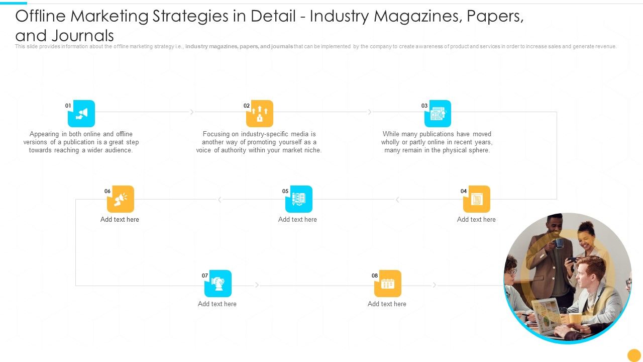 Offline_Marketing_Strategies_Categories_Of_Offline_Promotion_Methods_Portrait_PDF_Slide_1.jpg