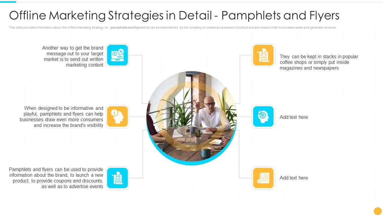 Offline_Marketing_Strategies_In_Detail_Pamphlets_Categories_Of_Offline_Promotion_Methods_Topics_PDF_Slide_1.jpg