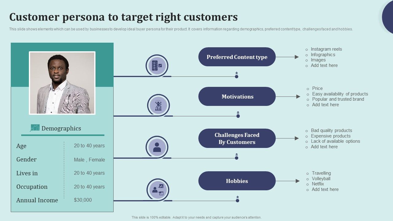 Offline_Marketing_Techniques_To_Elevate_Brand_Visibility_Customer_Persona_To_Target_Introduction_PDF_Slide_1.jpg