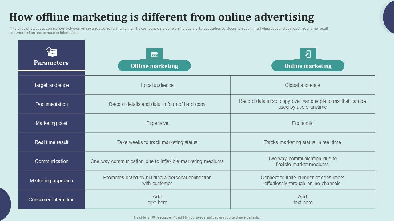 Offline_Marketing_Techniques_To_Elevate_Brand_Visibility_How_Offline_Marketing_Is_Different_From_Online_Elements_PDF_Slide_1.jpg