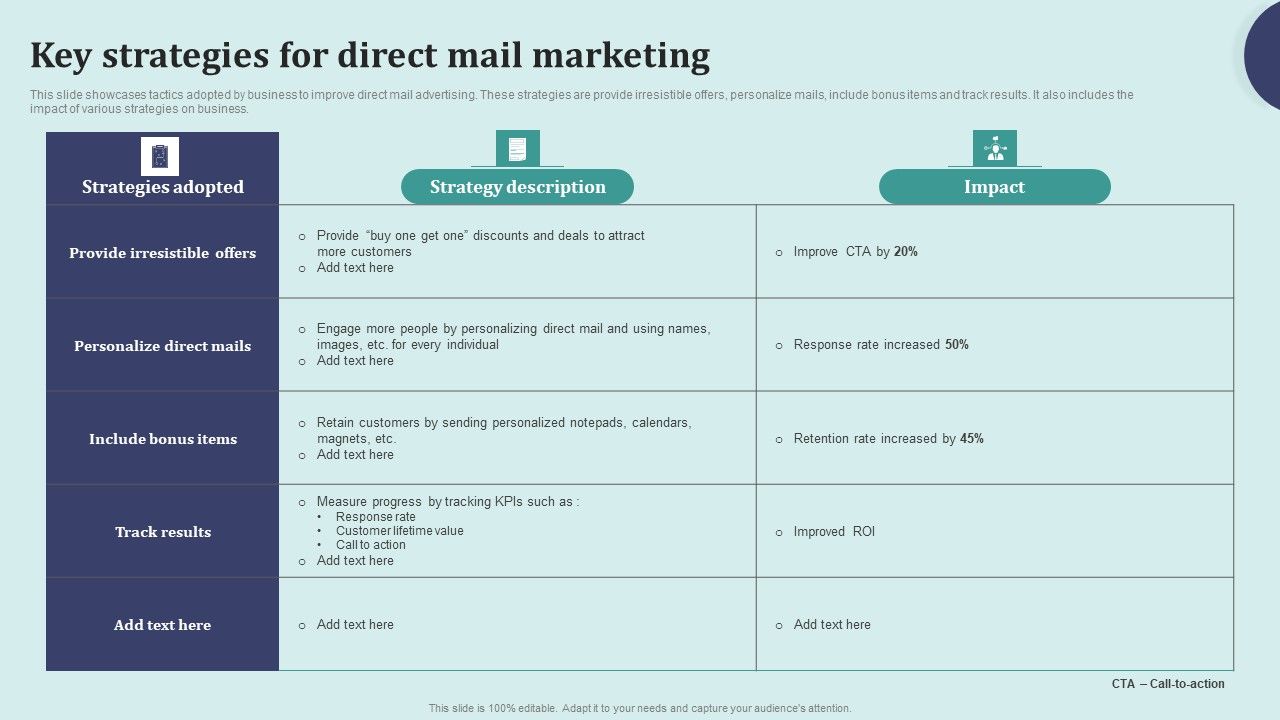 Offline_Marketing_Techniques_To_Elevate_Brand_Visibility_Key_Strategies_For_Direct_Mail_Pictures_PDF_Slide_1.jpg