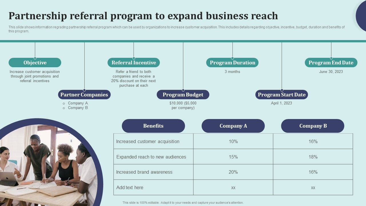 Offline_Marketing_Techniques_To_Elevate_Brand_Visibility_Partnership_Referral_Program_Themes_PDF_Slide_1.jpg