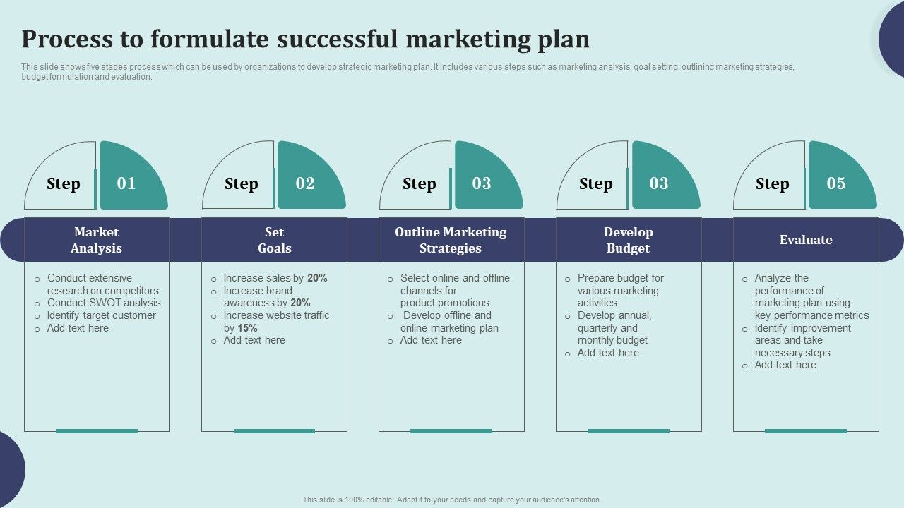 Offline_Marketing_Techniques_To_Elevate_Brand_Visibility_Process_To_Formulate_Successful_Elements_PDF_Slide_1.jpg