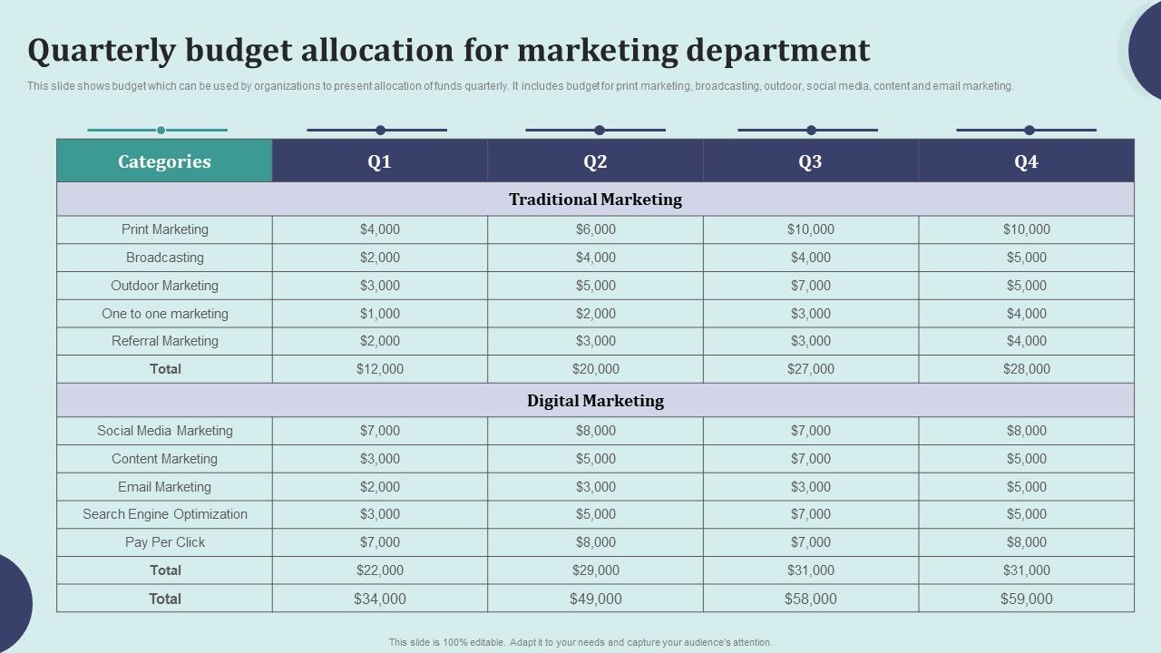 Offline_Marketing_Techniques_To_Elevate_Brand_Visibility_Quarterly_Budget_Allocation_Professional_PDF_Slide_1.jpg