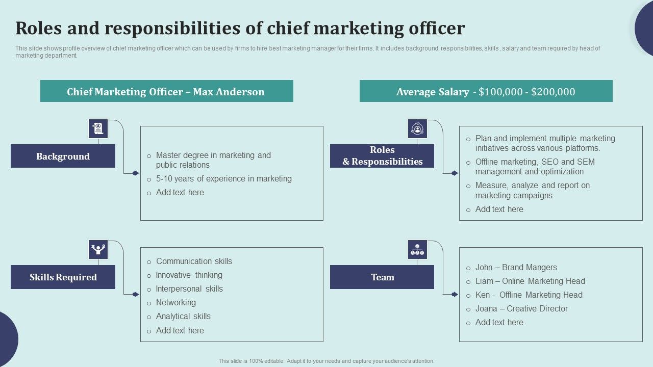 Offline_Marketing_Techniques_To_Elevate_Brand_Visibility_Roles_And_Responsibilities_Introduction_PDF_Slide_1.jpg
