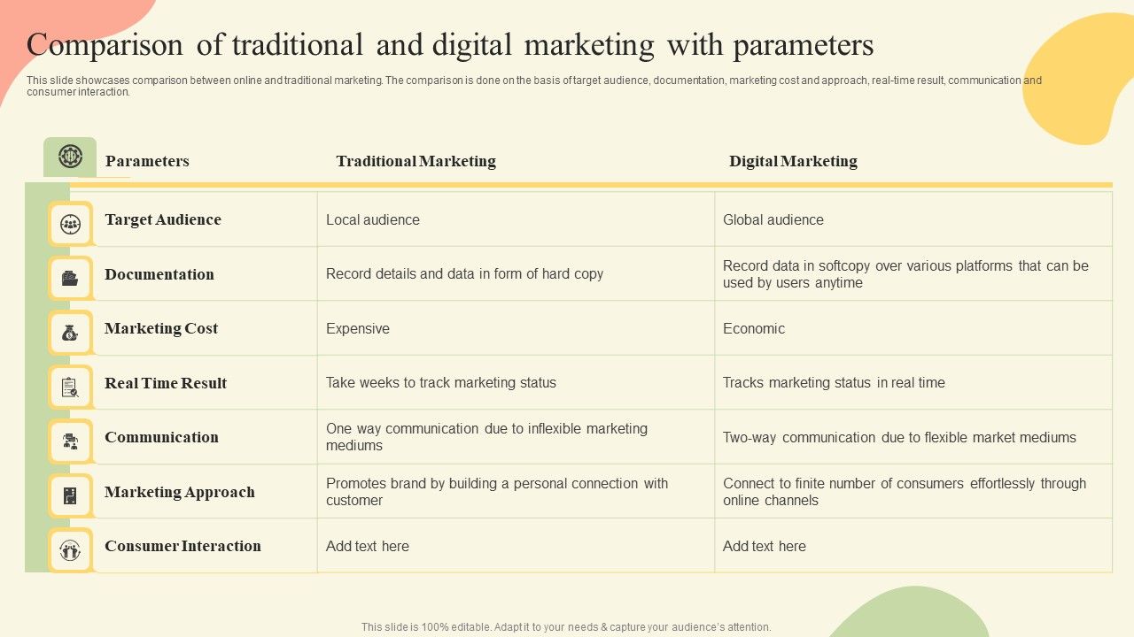 Offline_Media_Channel_Analysis_Comparison_Of_Traditional_And_Digital_Marketing_Inspiration_PDF_Slide_1.jpg