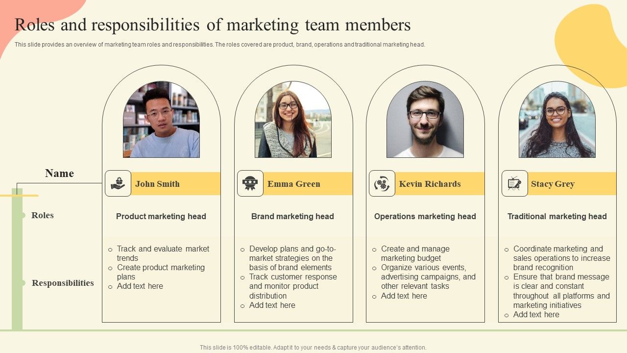 Offline_Media_Channel_Analysis_Roles_And_Responsibilities_Of_Marketing_Team_Members_Icons_PDF_Slide_1.jpg
