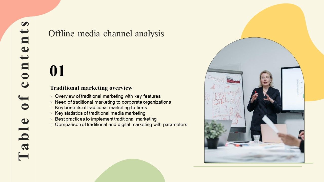 Offline_Media_Channel_Analysis_Table_Of_Contents_Pictures_PDF_Slide_1.jpg