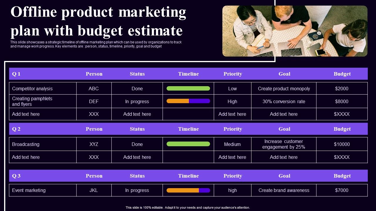 Offline_Product_Marketing_Plan_With_Budget_Estimate_Formats_PDF_Slide_1.jpg