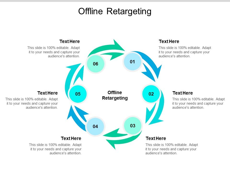 Offline_Retargeting_Ppt_PowerPoint_Presentation_Ideas_Diagrams_Cpb_Slide_1.jpg