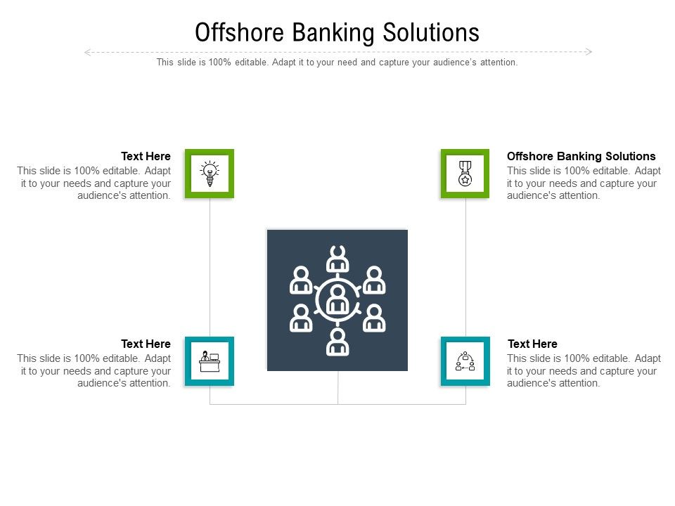 Offshore_Banking_Solutions_Ppt_PowerPoint_Presentation_Graphics_Cpb_Pdf_Slide_1.jpg