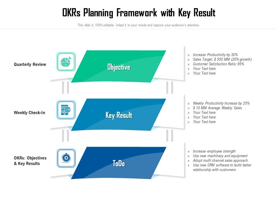 Okrs_Planning_Framework_With_Key_Result_Ppt_PowerPoint_Presentation_File_Templates_PDF_Slide_1.jpg