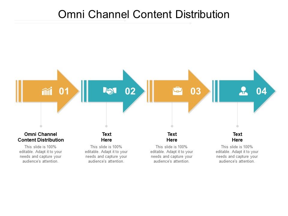 Omni_Channel_Content_Distribution_Ppt_PowerPoint_Presentation_File_Information_Cpb_Pdf_Slide_1.jpg