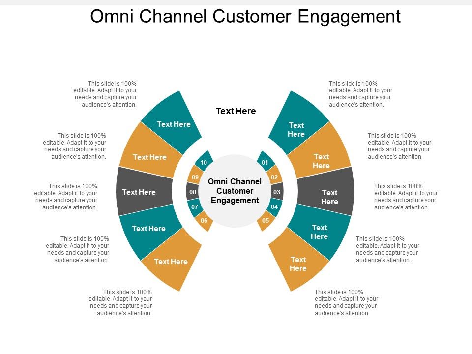 Omni_Channel_Customer_Engagement_Ppt_PowerPoint_Presentation_Layouts_Background_Image_Cpb_Slide_1.jpg