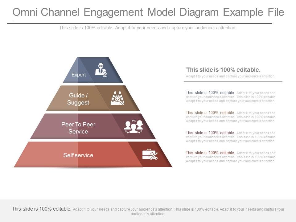 Omni_Channel_Engagement_Model_Diagram_Example_File_1.jpg