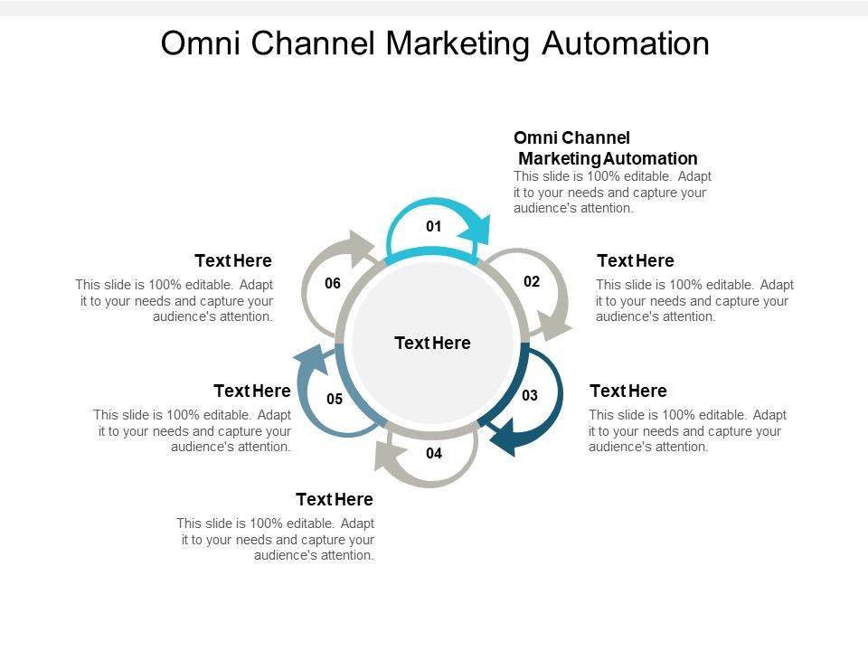 Omni_Channel_Marketing_Automation_Ppt_PowerPoint_Presentation_Picture_Cpb_Slide_1.jpg