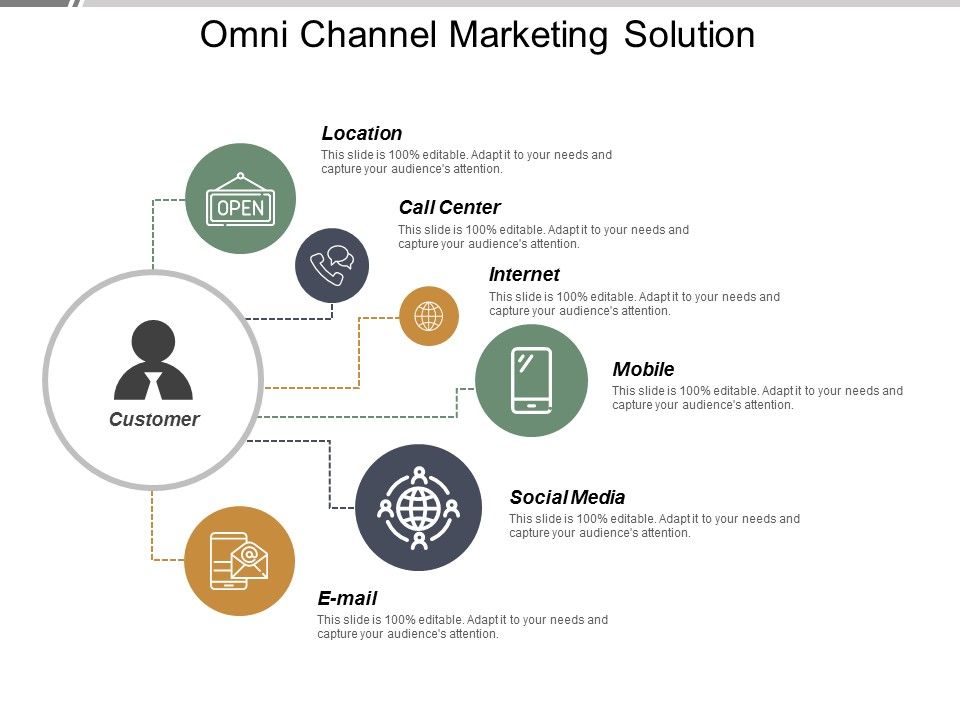 Omni_Channel_Marketing_Solution_Ppt_PowerPoint_Presentation_Styles_Mockup_Slide_1.jpg