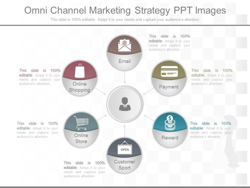 Omni_Channel_Marketing_Strategy_Ppt_Images_1.jpg