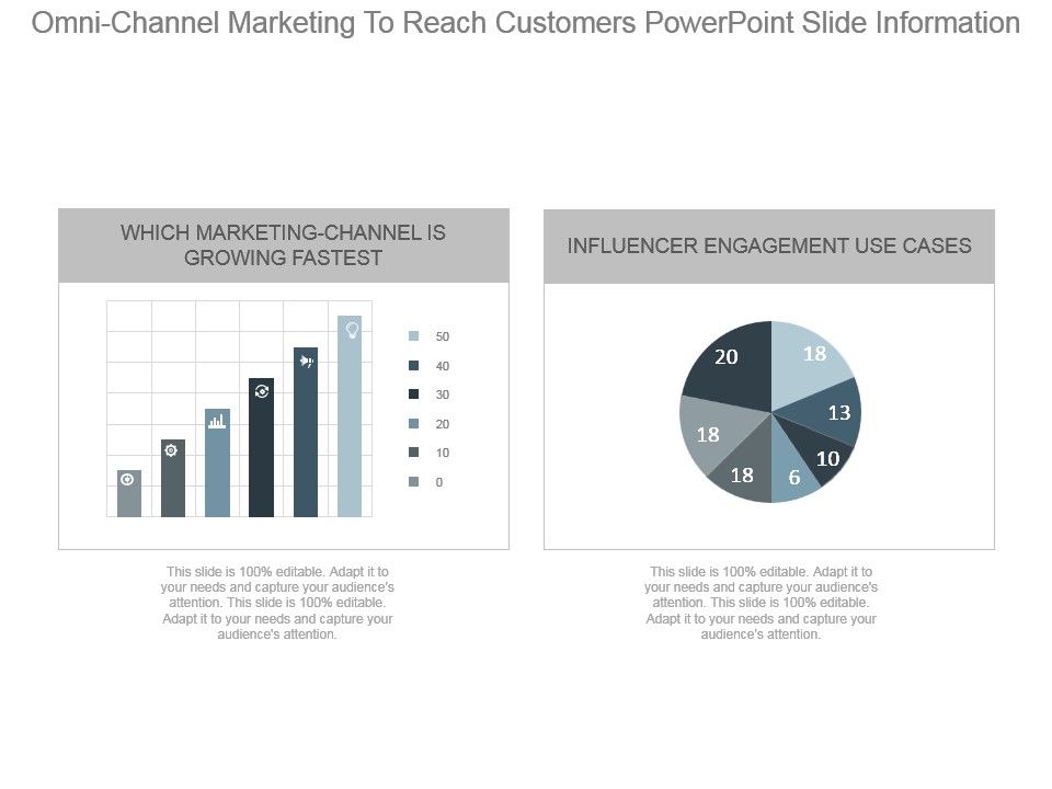 Omni_Channel_Marketing_To_Reach_Customers_Powerpoint_Slide_Information_1.jpg