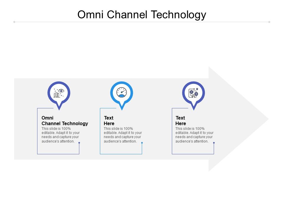Omni_Channel_Technology_Ppt_PowerPoint_Presentation_Professional_Smartart_Cpb_Slide_1.jpg