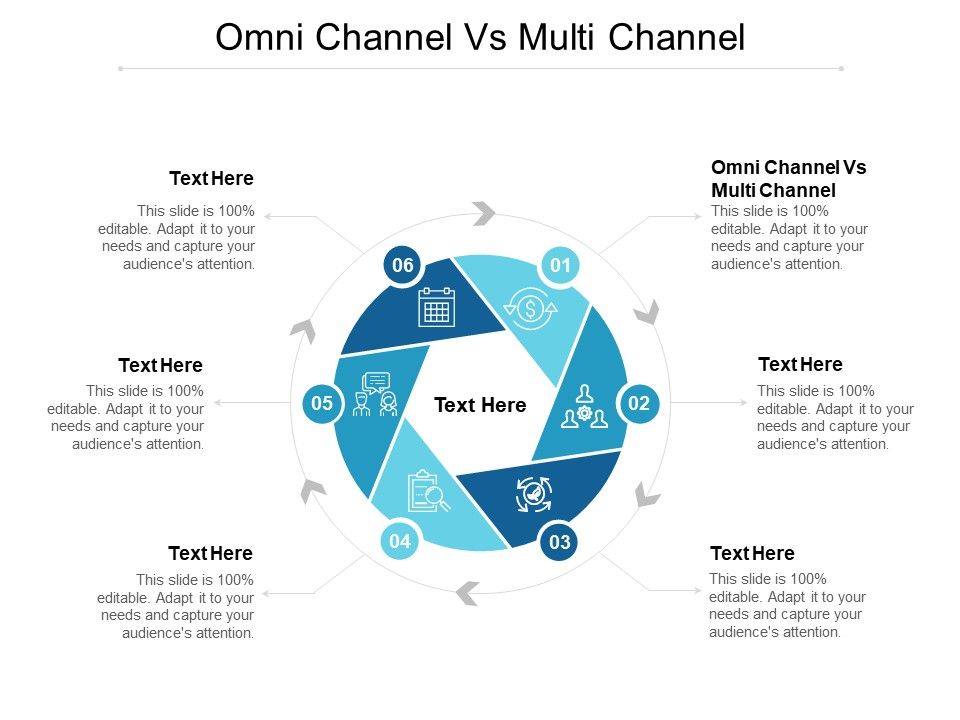 Omni_Channel_Vs_Multi_Channel_Ppt_PowerPoint_Presentation_Infographic_Template_Aids_Cpb_Slide_1.jpg