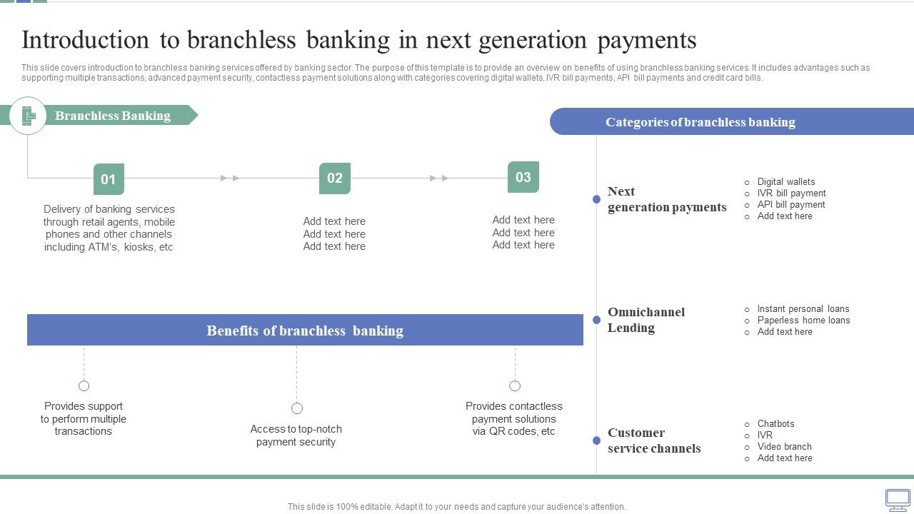 Omnichannel_Banking_Services_Platform_Introduction_To_Branchless_Banking_In_Next_Generation_Payments_Demonstration_PDF_Slide_1.jpg