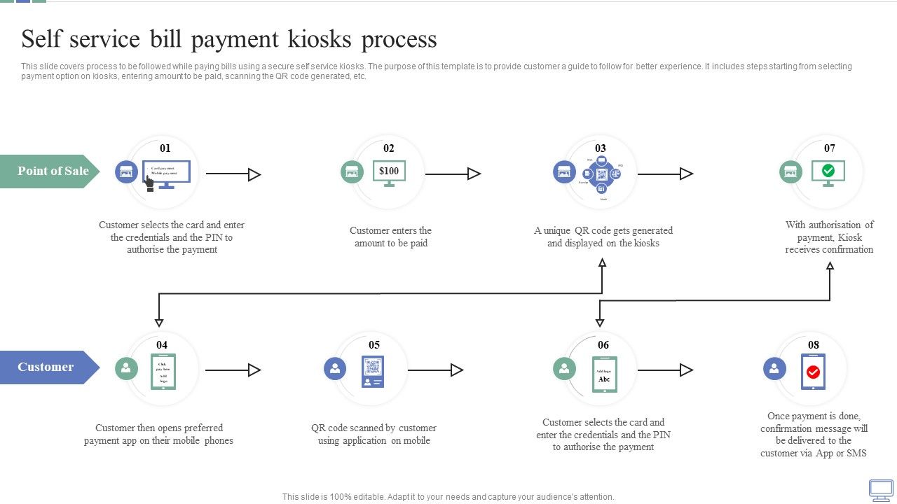 Omnichannel_Banking_Services_Platform_Self_Service_Bill_Payment_Kiosks_Process_Themes_PDF_Slide_1.jpg