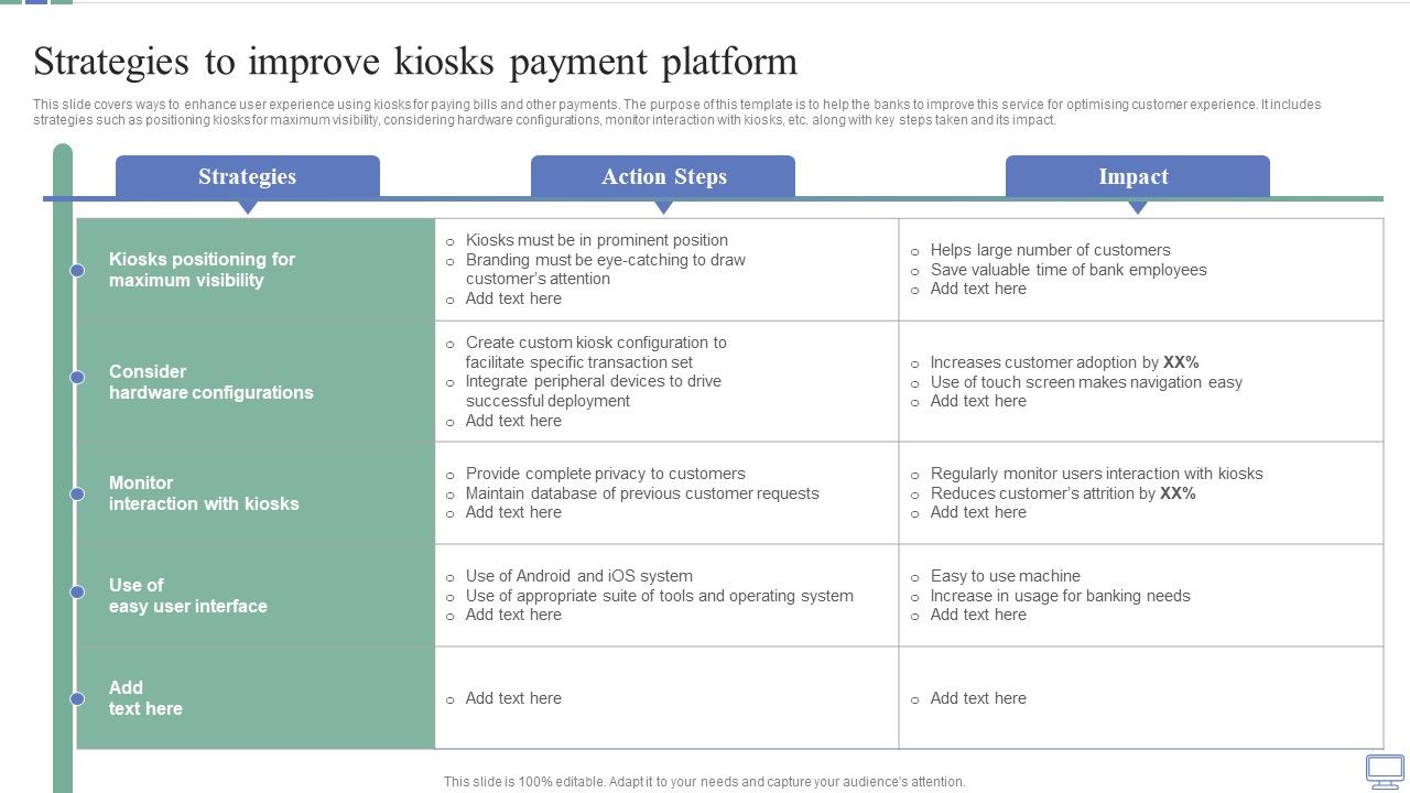 Omnichannel_Banking_Services_Platform_Strategies_To_Improve_Kiosks_Payment_Platform_Brochure_PDF_Slide_1.jpg