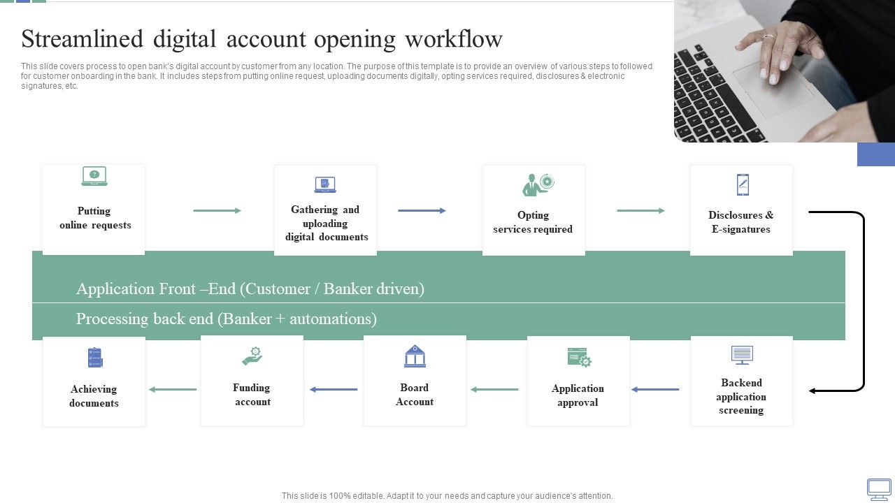 Omnichannel_Banking_Services_Platform_Streamlined_Digital_Account_Opening_Workflow_Portrait_PDF_Slide_1.jpg