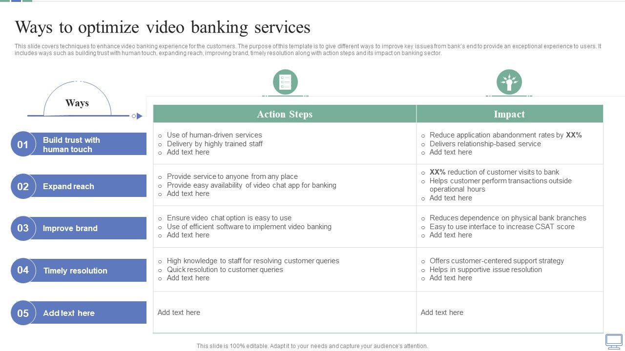 Omnichannel_Banking_Services_Platform_Ways_To_Optimize_Video_Banking_Services_Mockup_PDF_Slide_1.jpg