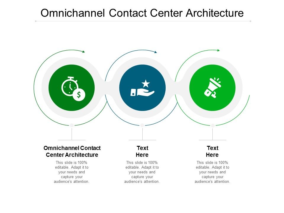 Omnichannel_Contact_Center_Architecture_Ppt_PowerPoint_Presentation_Pictures_Summary_Cpb_Pdf_Slide_1.jpg