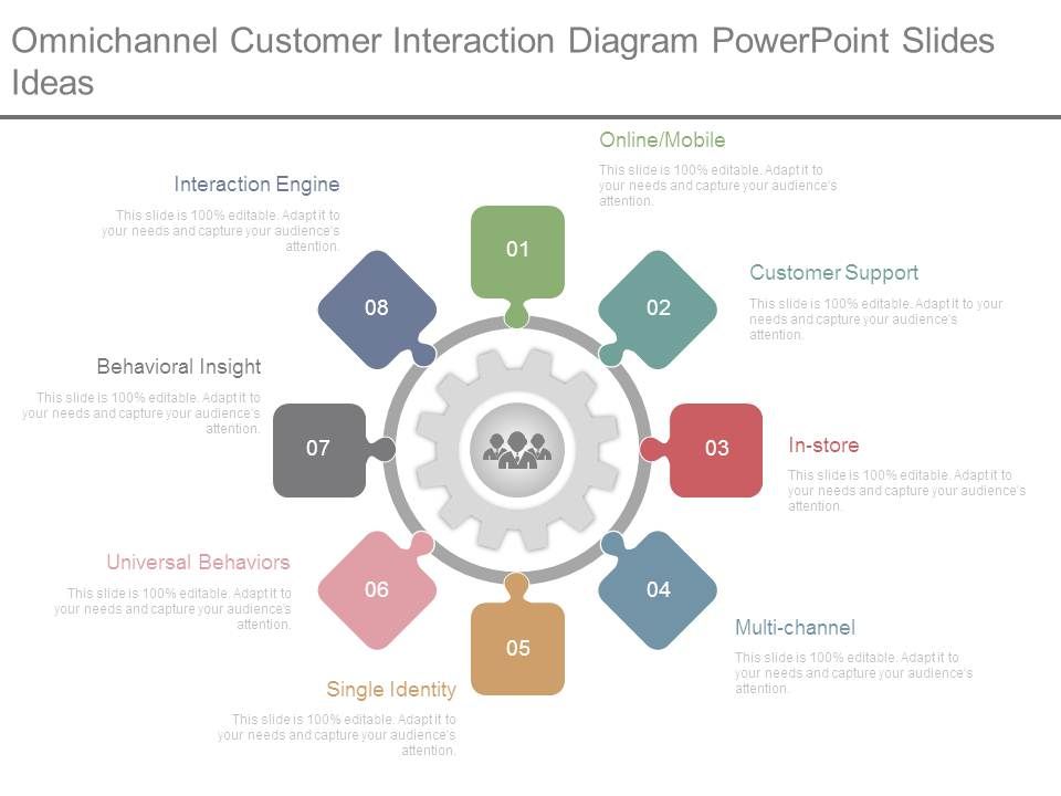 Omnichannel_Customer_Interaction_Diagram_Powerpoint_Slides_Idea_1.jpg