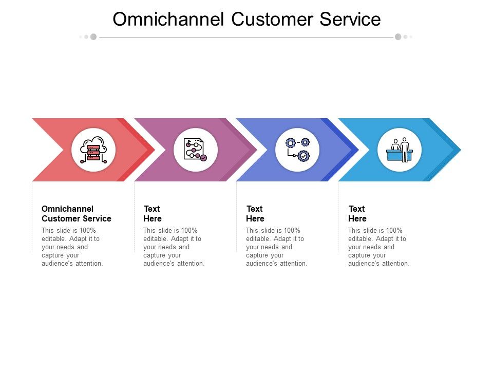 Omnichannel_Customer_Service_Ppt_PowerPoint_Presentation_Layouts_Brochure_Cpb_Pdf_Slide_1.jpg