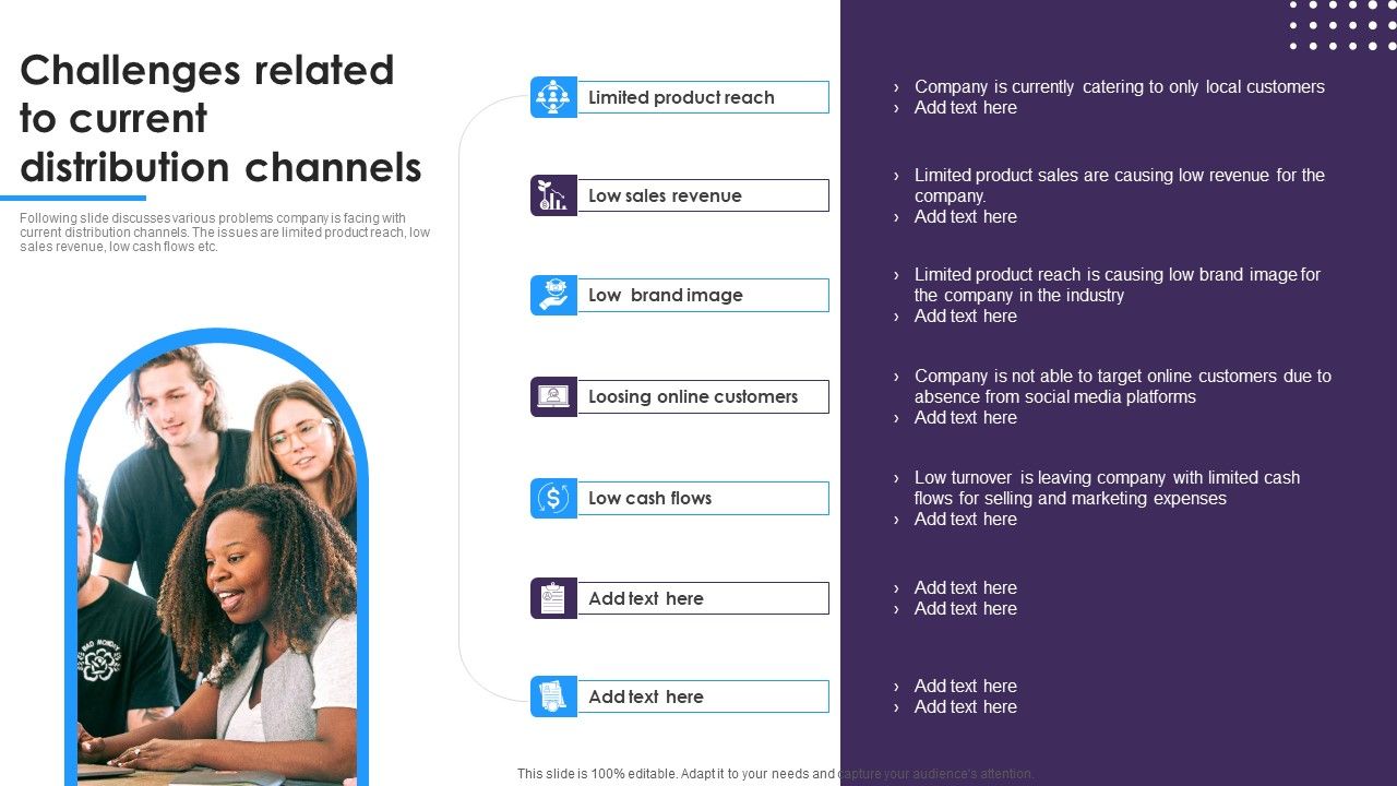 Omnichannel_Distribution_System_To_Satisfy_Customer_Needs_Challenges_Related_To_Current_Distribution_Channels_Clipart_PDF_Slide_1.jpg