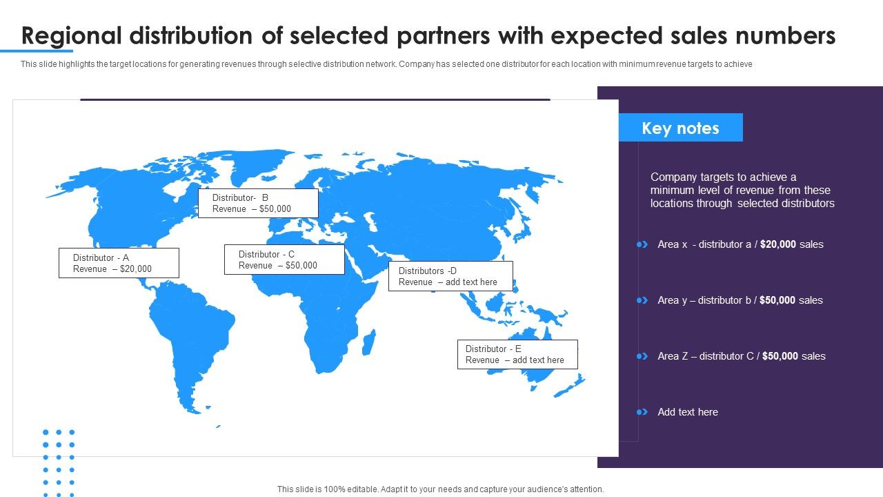 Omnichannel_Distribution_System_To_Satisfy_Customer_Needs_Regional_Distribution_Of_Selected_Partners_With_Expected_Sales_Numbers_Portrait_PDF_Slide_1.jpg