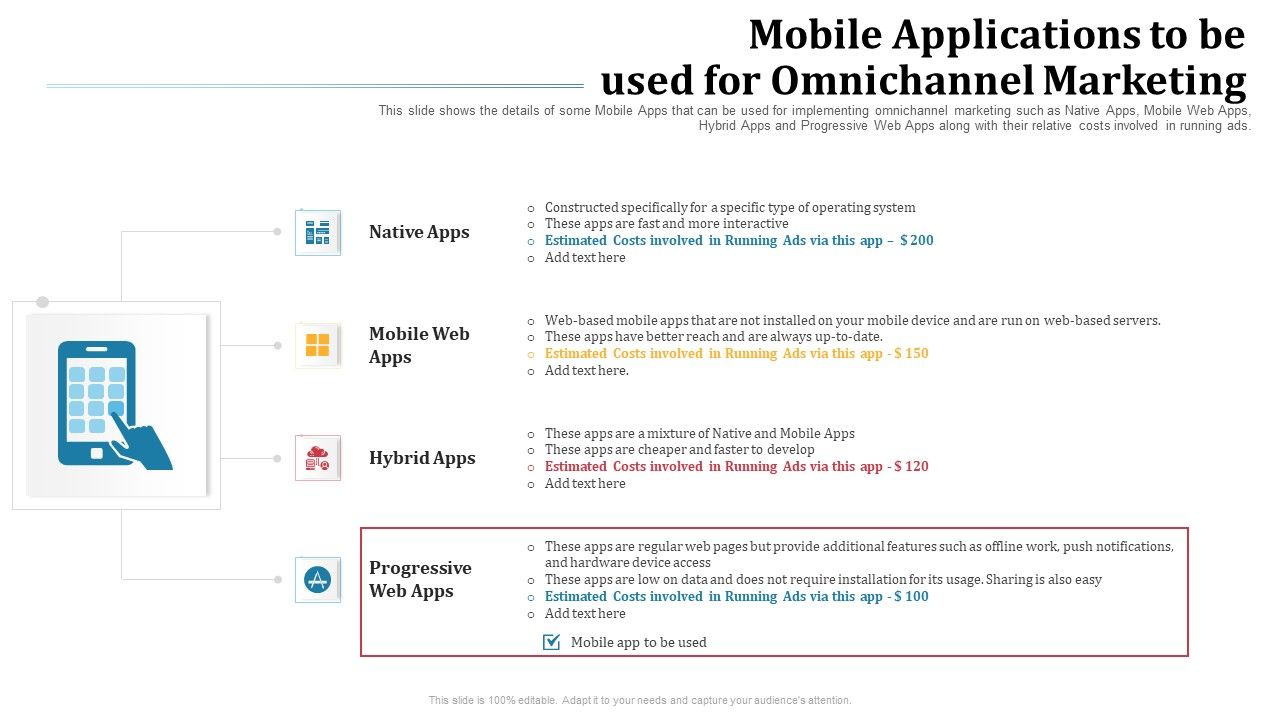 Omnichannel_Marketing_To_Optimize_Customer_Purchase_Experience_Mobile_Applications_To_Be_Used_For_Omnichannel_Marketing_Mockup_PDF_Slide_1.jpg