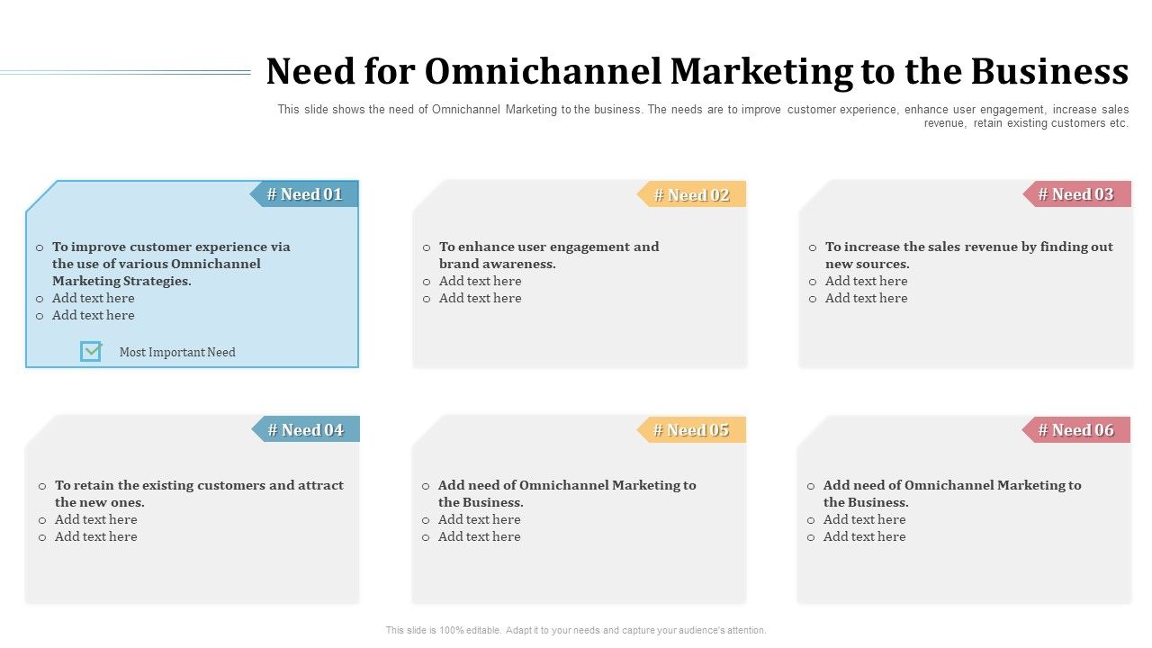 Omnichannel_Marketing_To_Optimize_Customer_Purchase_Experience_Need_For_Omnichannel_Marketing_To_The_Business_Pictures_PDF_Slide_1.jpg