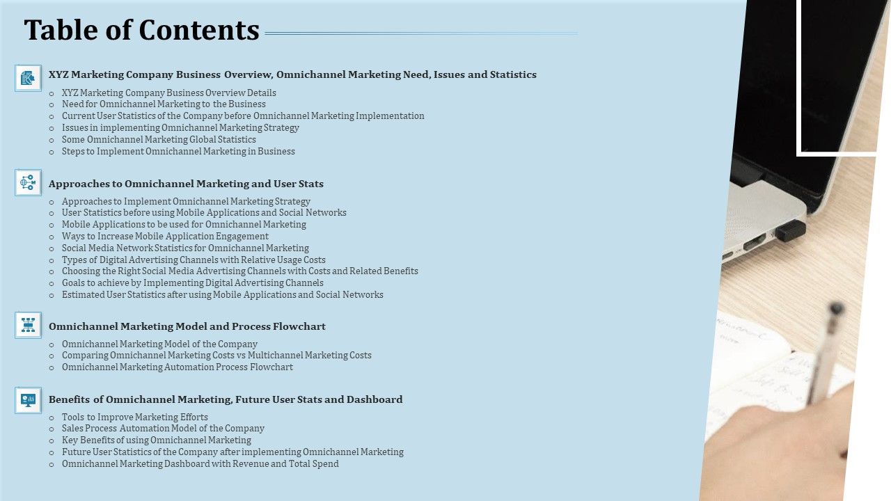 Omnichannel_Marketing_To_Optimize_Customer_Purchase_Experience_Table_Of_Contents_Ppt_Ideas_Grid_PDF_Slide_1.jpg