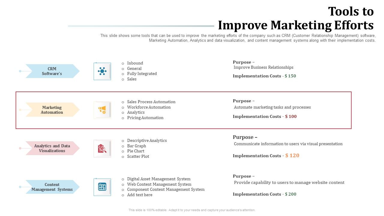 Omnichannel_Marketing_To_Optimize_Customer_Purchase_Experience_Tools_To_Improve_Marketing_Efforts_Professional_PDF_Slide_1.jpg