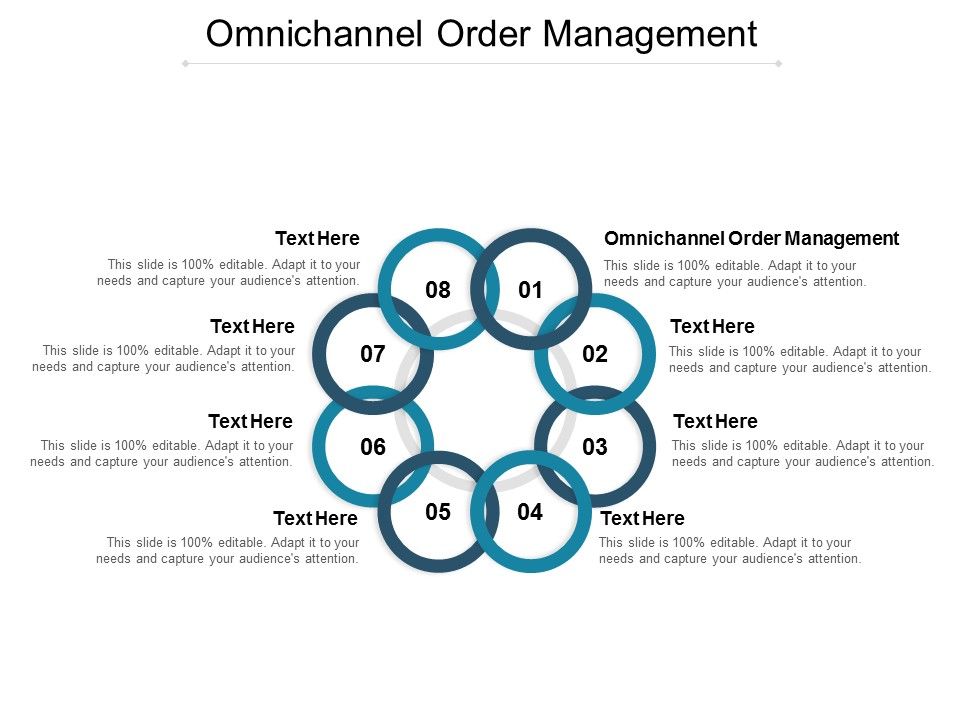 Omnichannel_Order_Management_Ppt_PowerPoint_Presentation_Professional_Smartart_Cpb_Slide_1.jpg