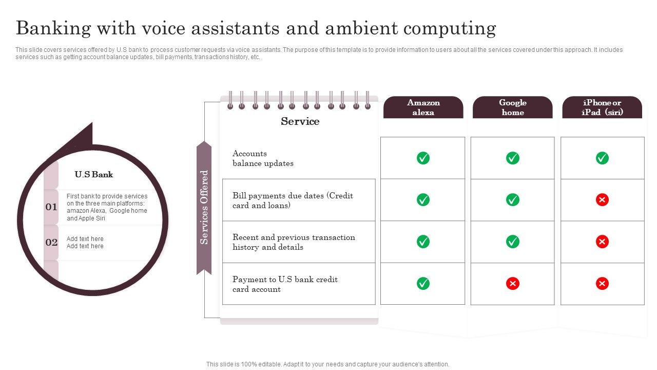 Omnichannel_Services_Solution_In_Financial_Sector_Banking_With_Voice_Assistants_And_Ambient_Computing_Mockup_PDF_Slide_1.jpg