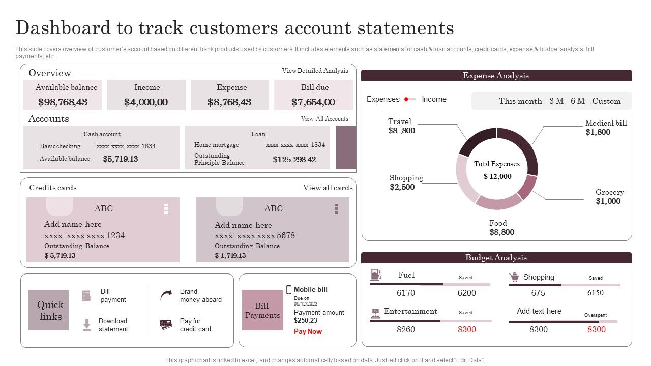 Omnichannel_Services_Solution_In_Financial_Sector_Dashboard_To_Track_Customers_Account_Statements_Guidelines_PDF_Slide_1.jpg