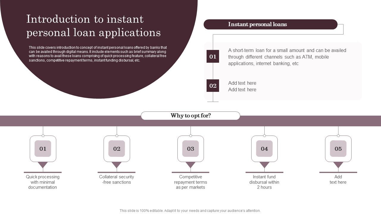 Omnichannel_Services_Solution_In_Financial_Sector_Introduction_To_Instant_Personal_Loan_Applications_Pictures_PDF_Slide_1.jpg