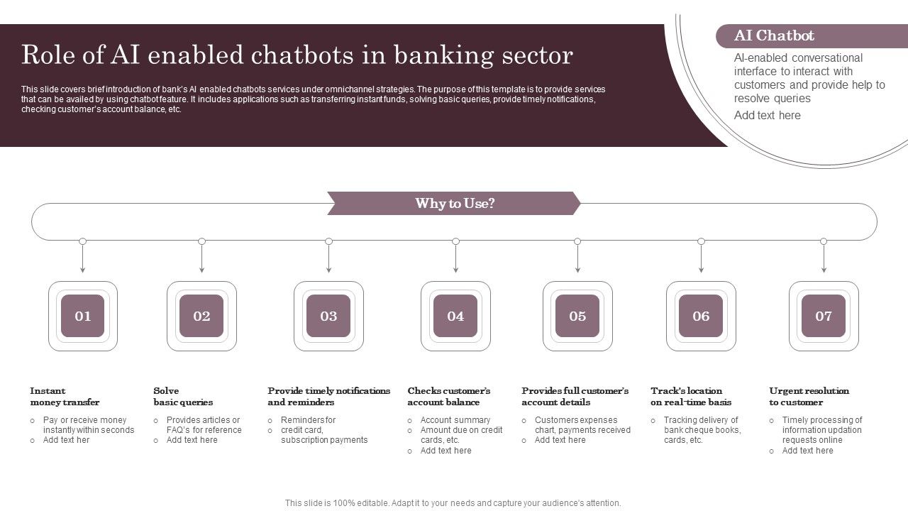 Omnichannel_Services_Solution_In_Financial_Sector_Role_Of_AI_Enabled_Chatbots_Brochure_PDF_Slide_1.jpg