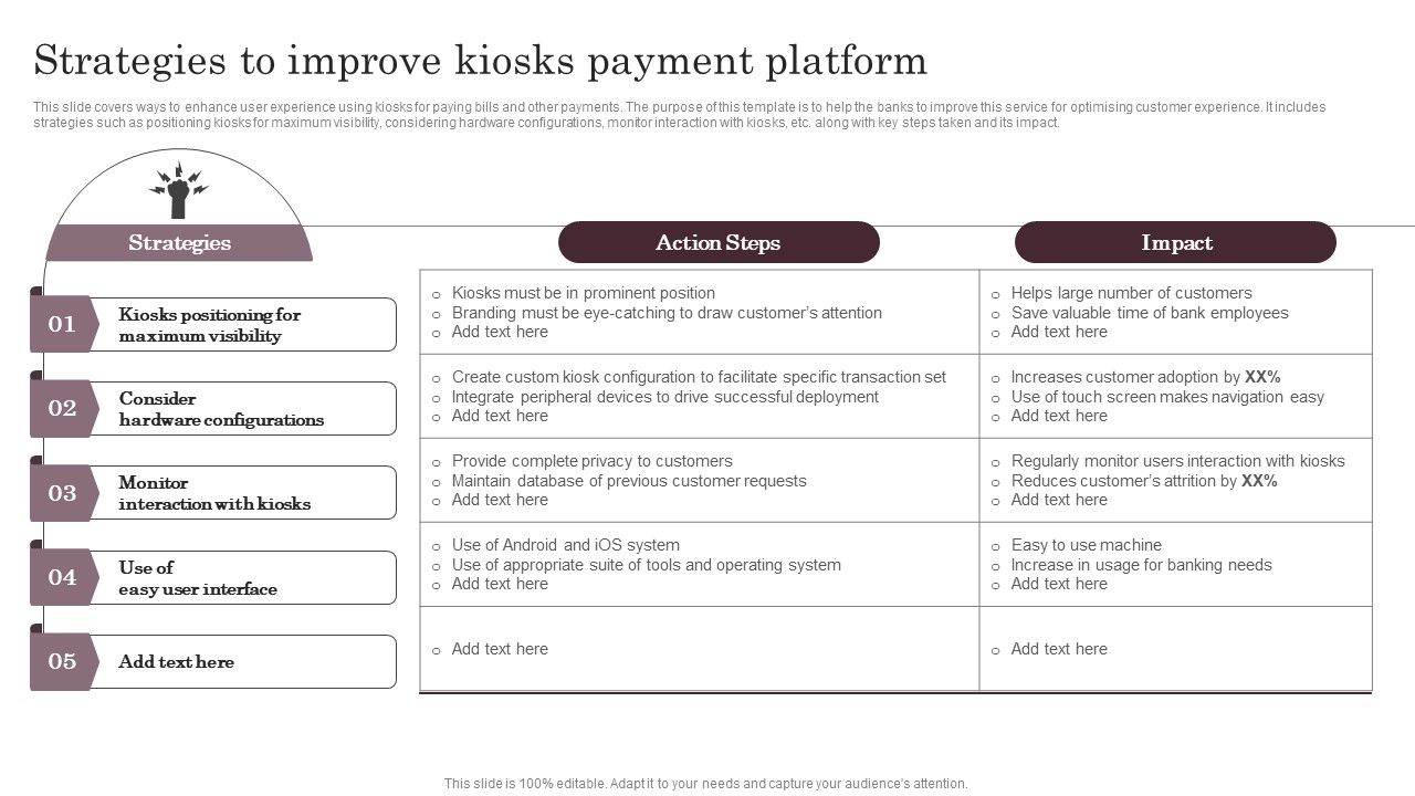 Omnichannel_Services_Solution_In_Financial_Sector_Strategies_To_Improve_Kiosks_Microsoft_PDF_Slide_1.jpg