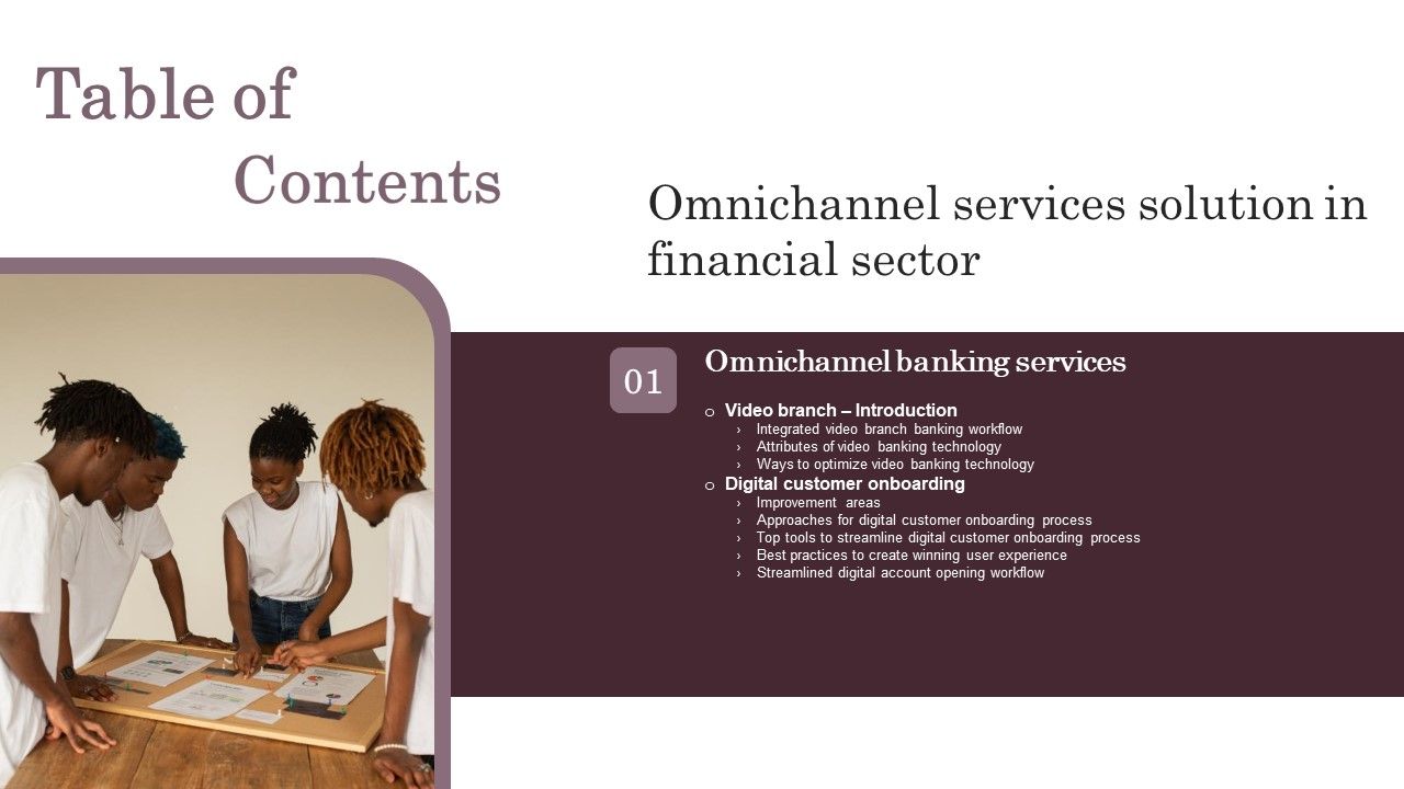 Omnichannel_Services_Solution_In_Financial_Sector_Table_Of_Contents_Graphics_PDF_Slide_1.jpg