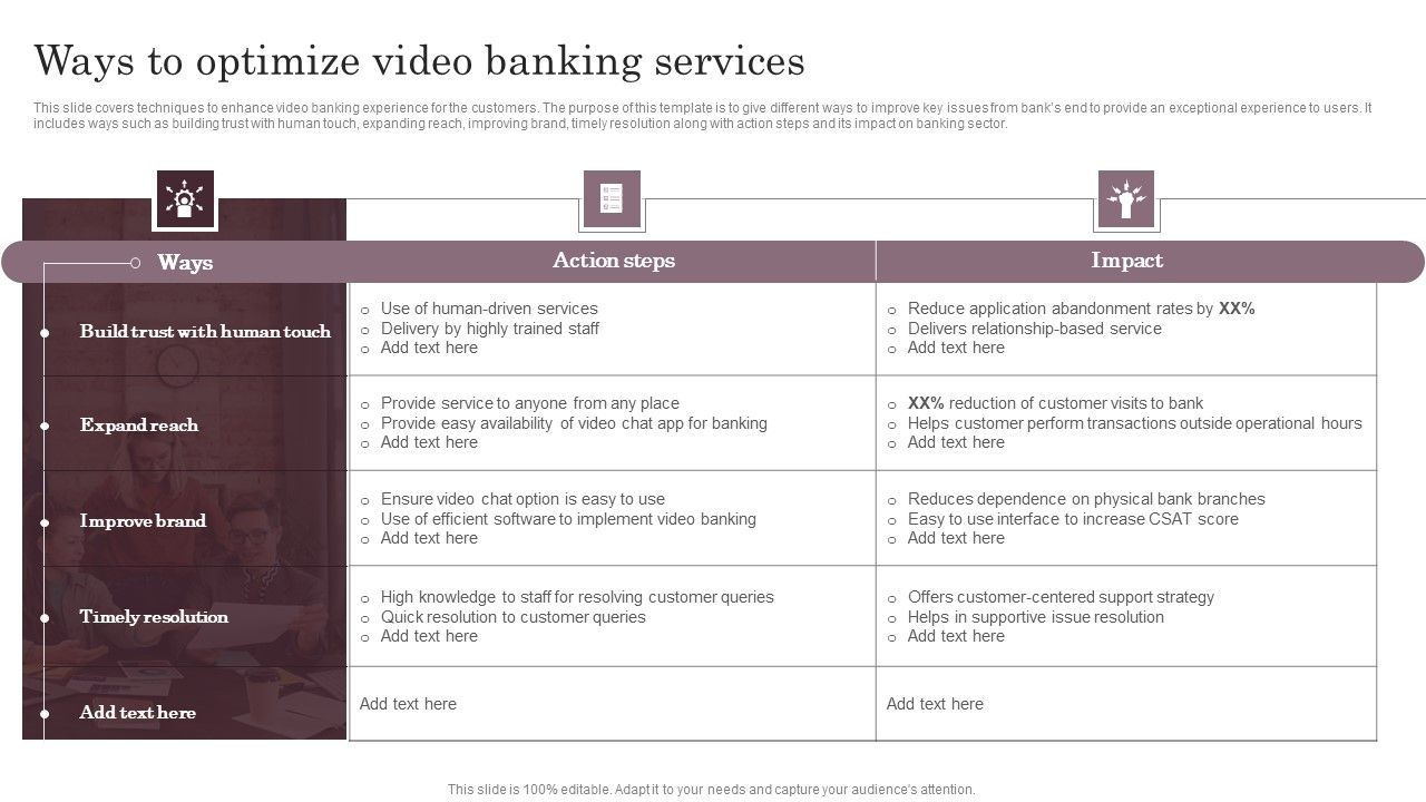 Omnichannel_Services_Solution_In_Financial_Sector_Ways_To_Optimize_Video_Structure_PDF_Slide_1.jpg
