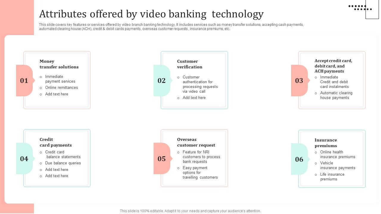 Omnichannel_Strategy_Implementation_For_Banking_Solutions_Attributes_Offered_By_Video_Banking_Technology_Mockup_PDF_Slide_1.jpg