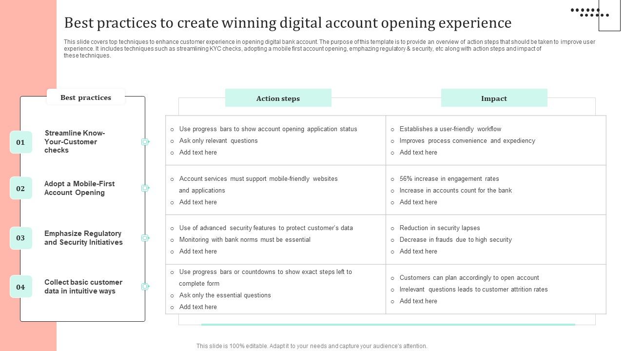 Omnichannel_Strategy_Implementation_For_Banking_Solutions_Best_Practices_To_Create_Winning_Digital_Inspiration_PDF_Slide_1.jpg